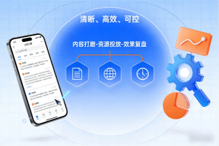 公众号软文推广实战：如何从&ldquo;费心费力&rdquo;到&ldquo;省心省力&rdquo;？